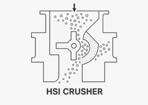 hsi crusher how it works